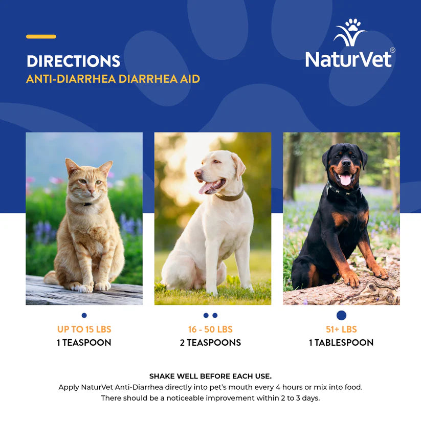 LocalID_68533 NaturVet - Anti Diarrhea for Dogs & Cats - 236ML (8oz)