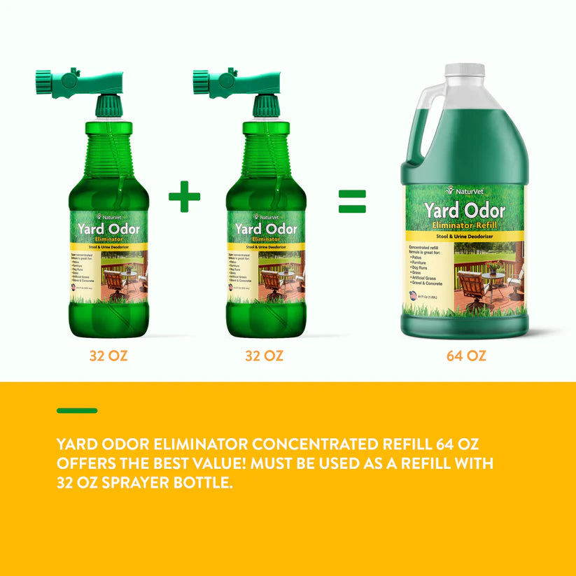 NaturVet - Yard Odor Eliminator Refill - 1.89L (64oz)