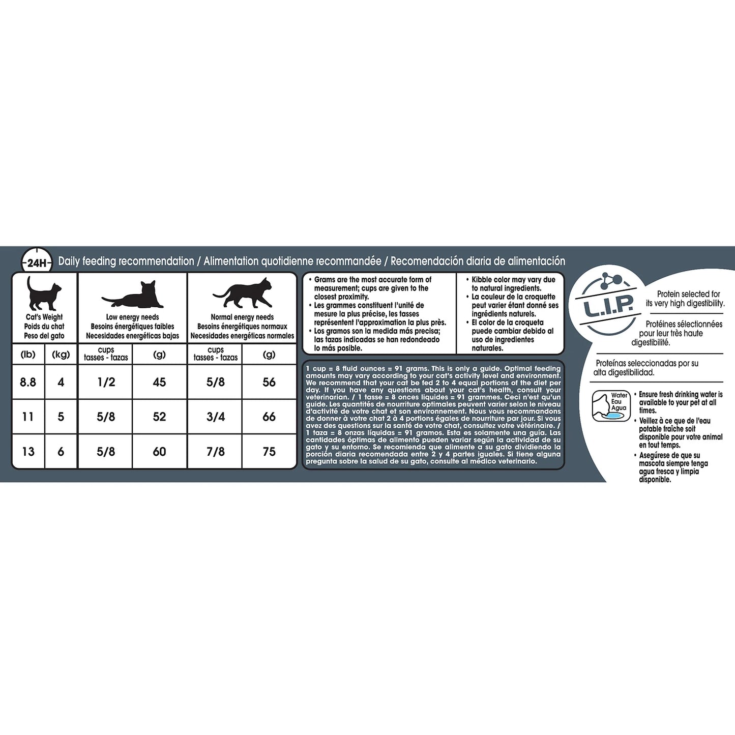 LocalID_65057 Royal Canin - Feline Care Nutrition ORAL CARE Dry Cat Food - 1.37KG (3lb)