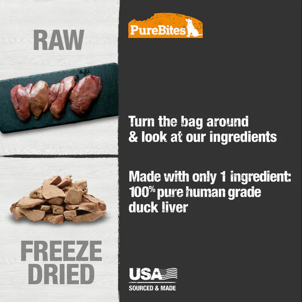 LocalID_68749 Pure Bites - Freeze Dried DUCK Dog Treat - 74GM (2.6oz)
