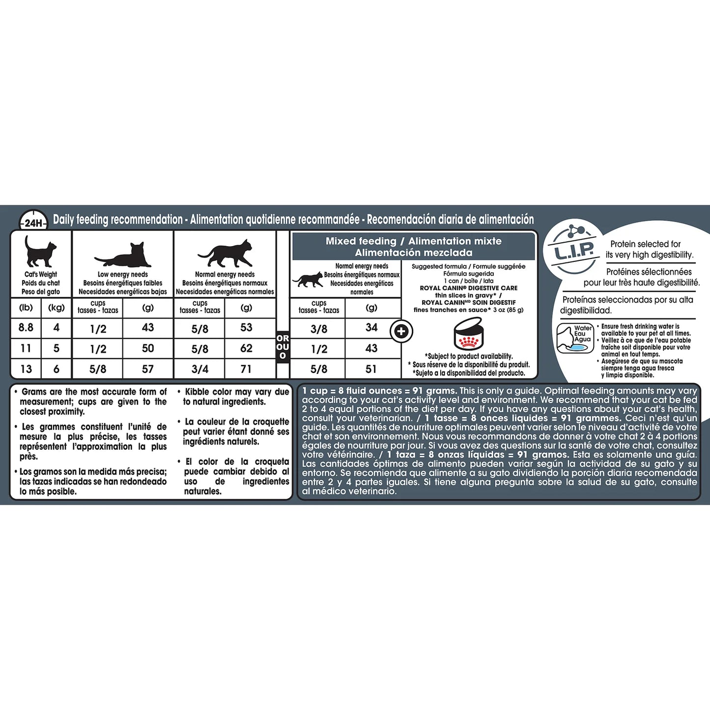 LocalID_65053 Royal Canin - Feline Care Nutrition DIGESTIVE CARE Dry Cat Food - 1.37KG (3lb)