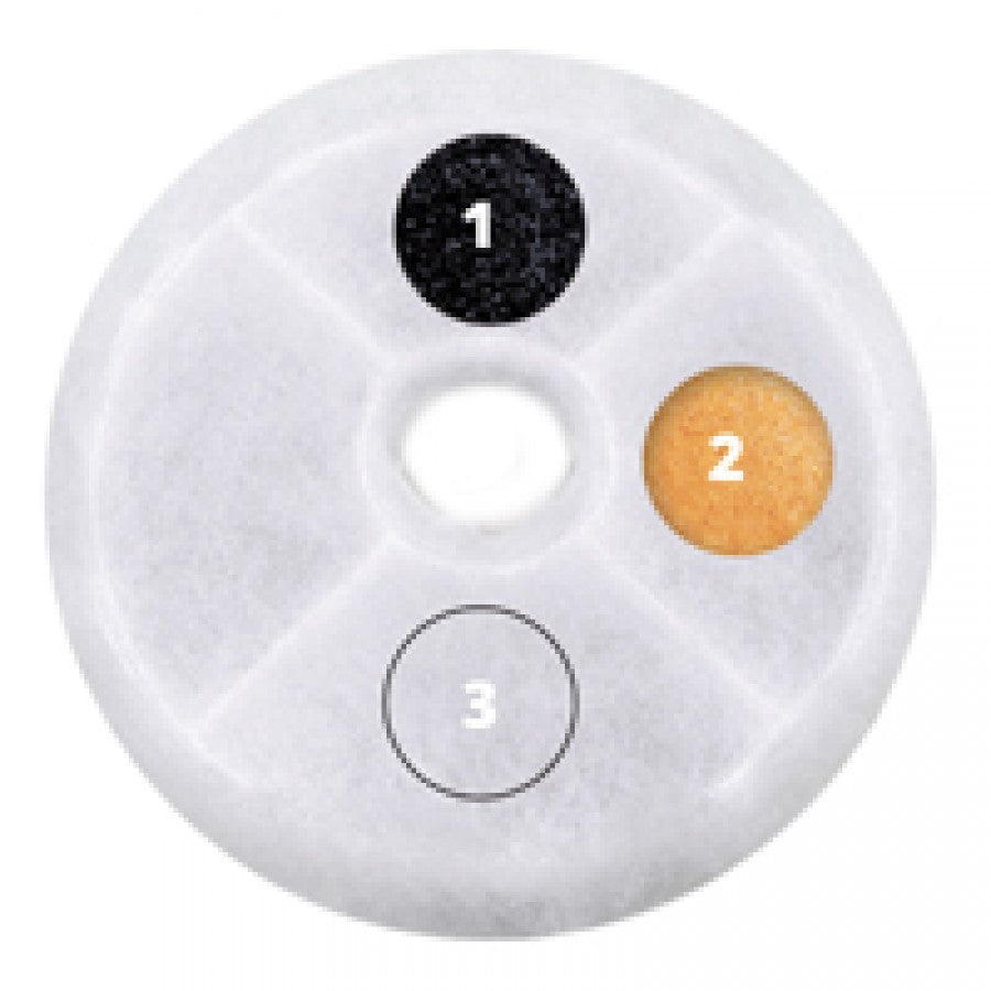 LocalID_65950 Catit - Triple Action Fountain Filter - 2PK