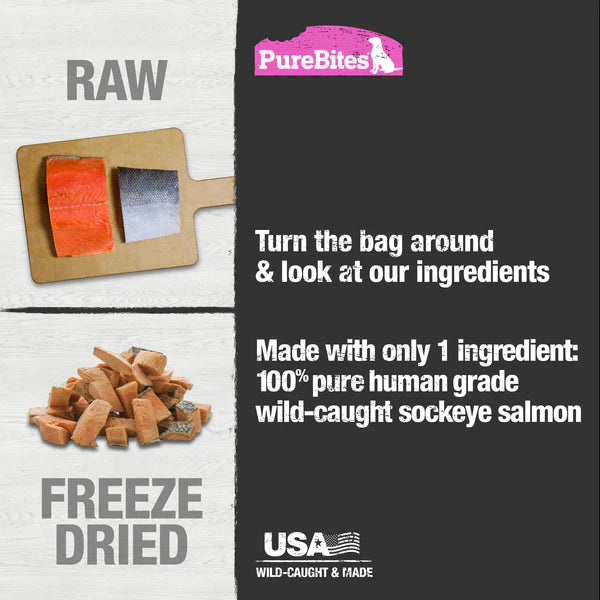 Pure Bites - Freeze Dried SALMON Dog Treats - 33GM (1.16oz)