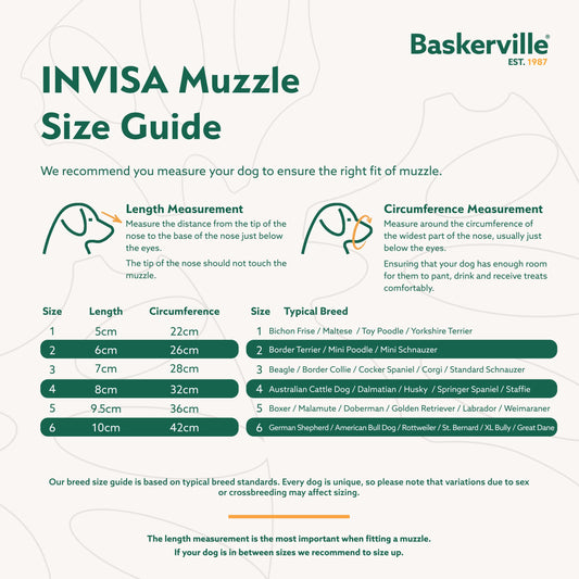 *PREORDER* Company of Animals - Baskerville Invisa Muzzle - Size 5