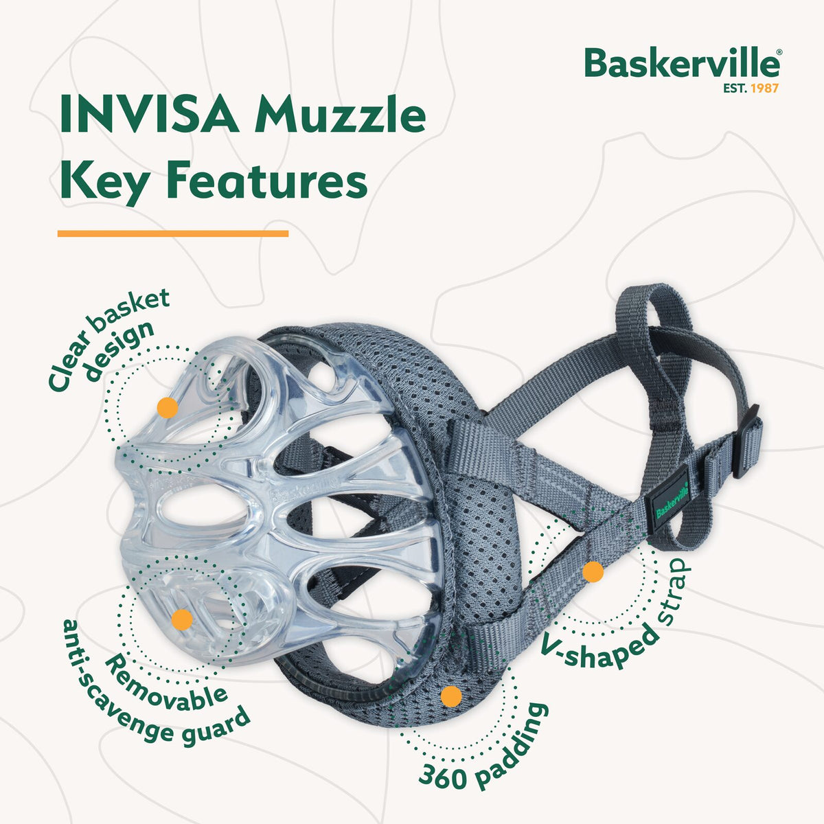 *PREORDER* Company of Animals - Baskerville Invisa Muzzle - Size 5
