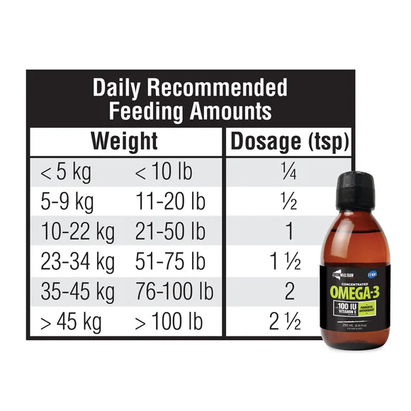Iron Will Raw - Concentrated Omega-3 Oil for Dog and Cat - 250ML (8.45oz)