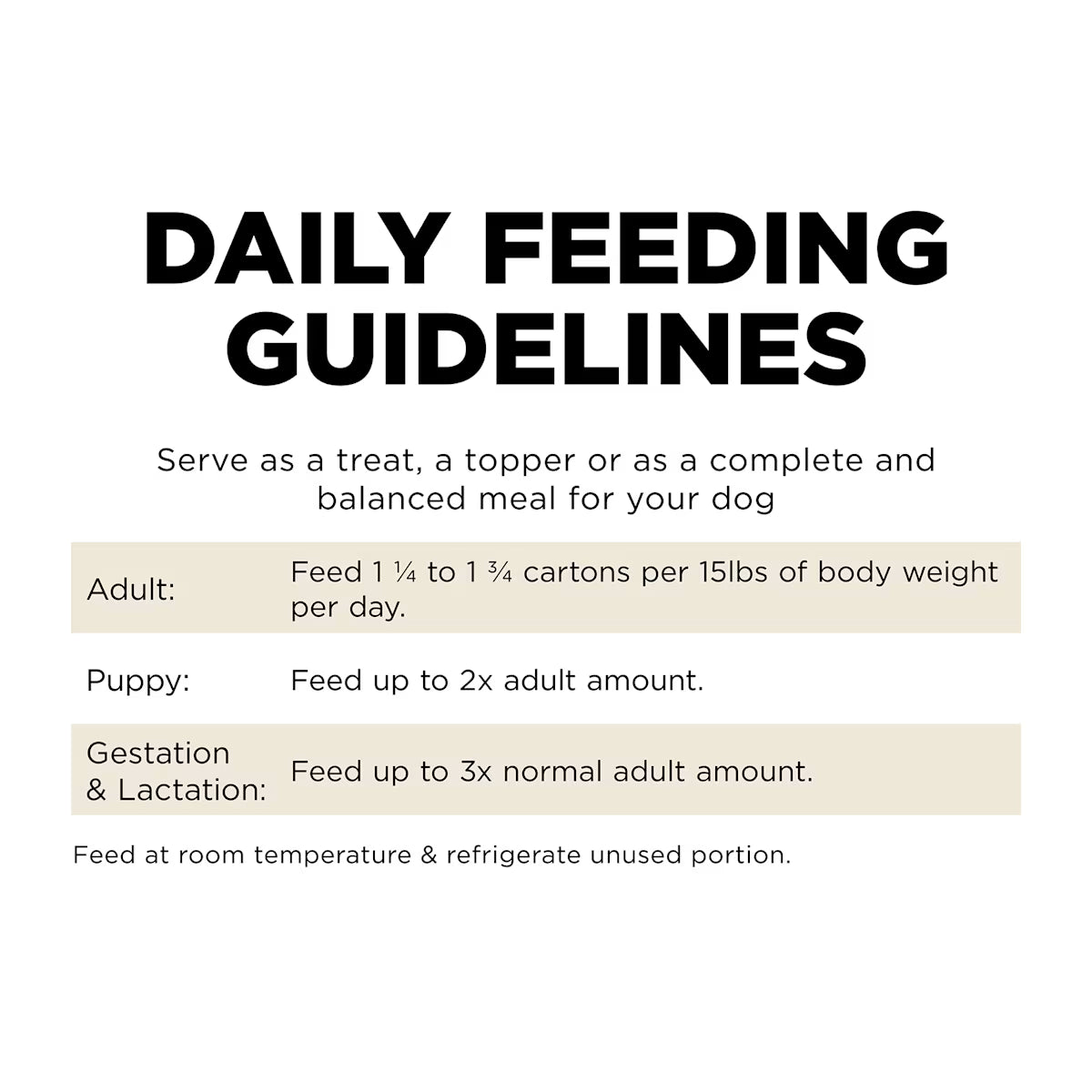 *PREORDER* Petcurean - GO! Carnivore Shredded LAMB & BOAR Wet Dog Food - 354GM (12.5oz) x12 CASE