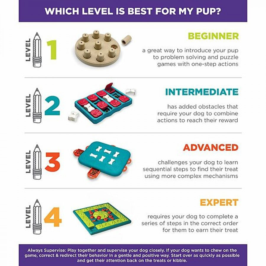 LocalID_69978 Nina Ottosson - Hide N Slide Puzzle Dog Toy - PURPLE - 34x34x7CM (13.5x13.5x2.8in)