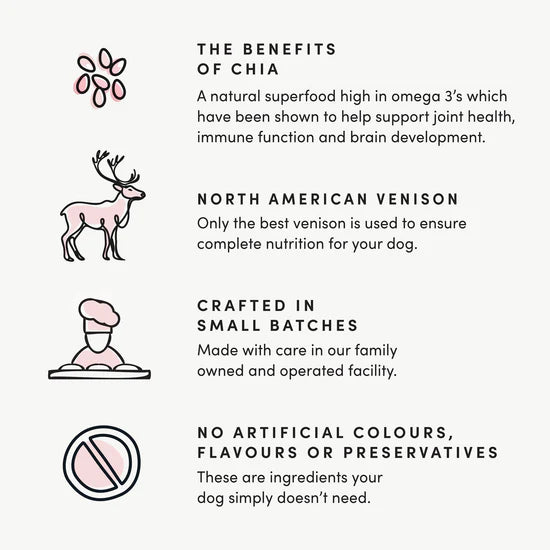 LocalID_70668 Crumps' Naturals - VENISON Jerky with CHIA SEEDS Dog Treat - 158GM (5.6oz)