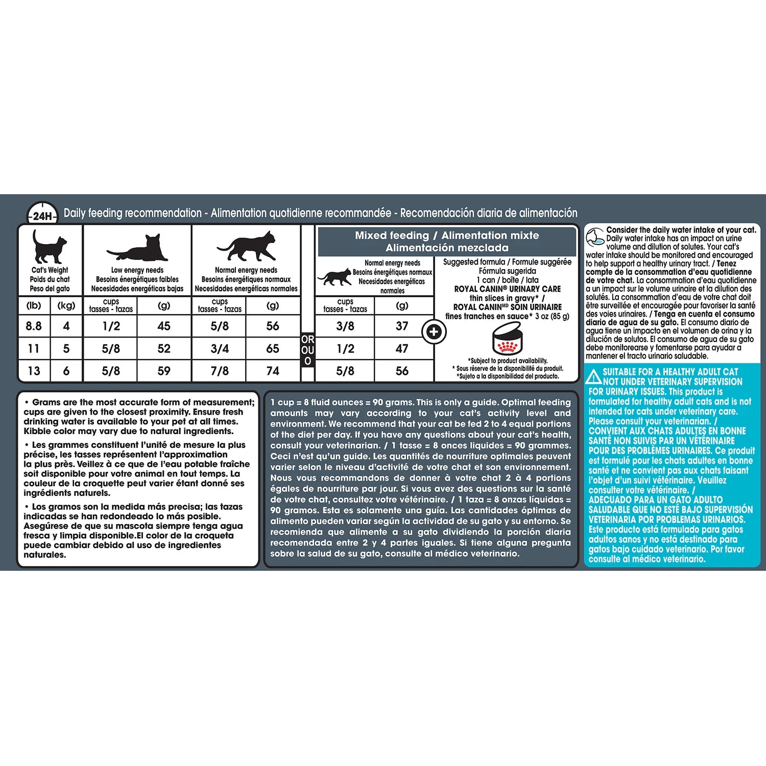 LocalID_65073 Royal Canin - Feline Care Nutrition URINARY CARE Dry Cat Food - 6.36KG (14lb)