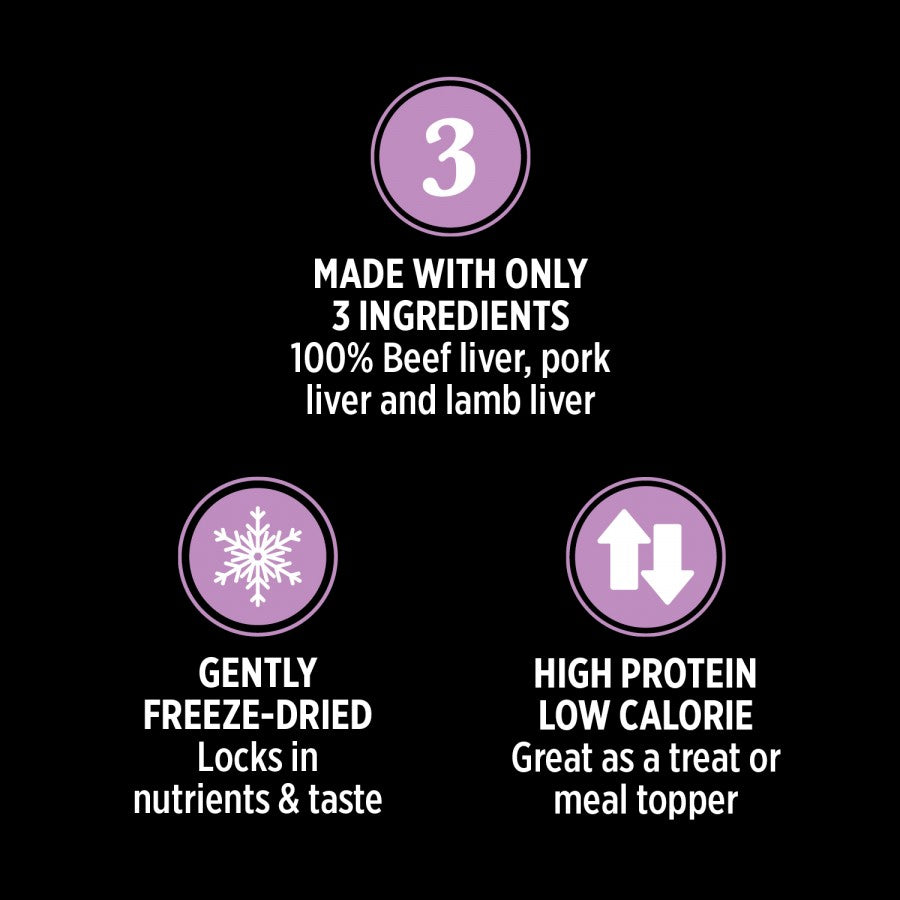 LocalID_68602 Nutrience - Grain Free Subzero Freeze-Dried Multi Protein Dog Treats - BEEF LIVER, PORK LIVER, and LAMB LIVER - 90GM (3oz)