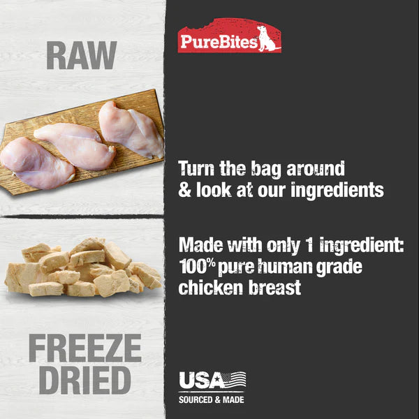 PureBites - Freeze Dried CHICKEN BREAST Dog Treats - 40GM (1.4oz)