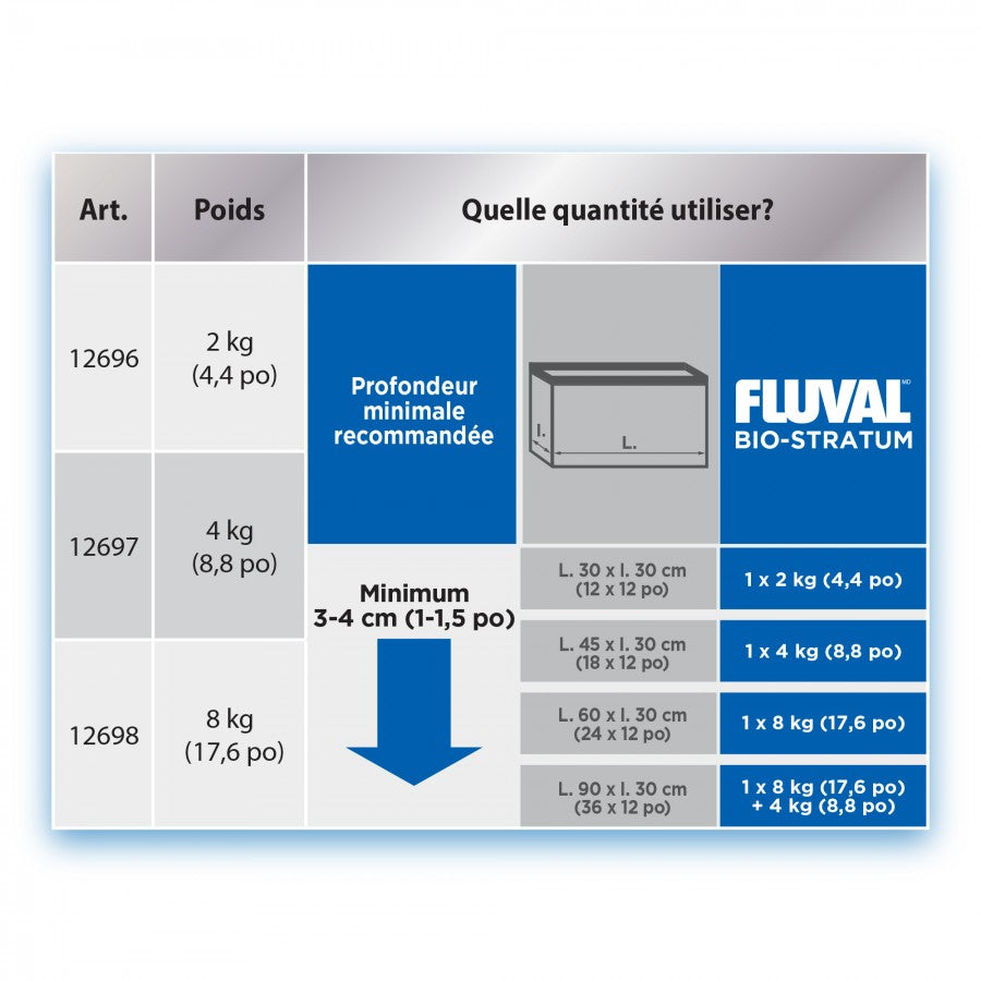 LocalID_73138 Fluval - Bio-Stratum Volcanic Aquarium Soil - Powder Format - 2KG (4.4lb)