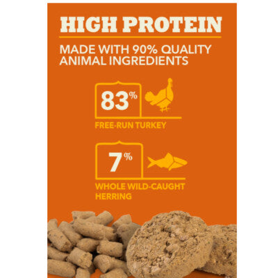 Champion Foods - Acana Freeze Dried Patties FREE-RUN TURKEY Dog Food - 397GM (14oz)