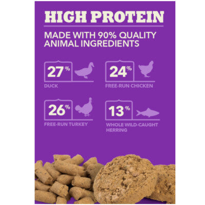 Champion Foods - Acana Freeze Dried Patties DUCK Dog Food - 397GM (14oz)