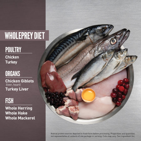 *PREORDER* Champion Foods - ORIJEN Fit & Trim Dry Cat Food - 1.8KG (4lb)