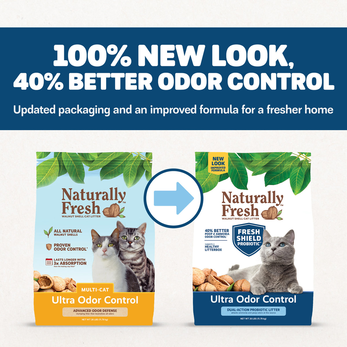 Naturally Fresh - Ultra-Odor Control Multi-Cat Litter - 11.8KG (26lb)