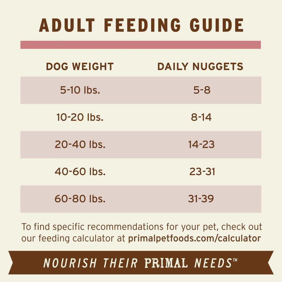 Primal, Freeze Dried TURKEY SARDINE Dog Food, 156GM (5.5oz)
