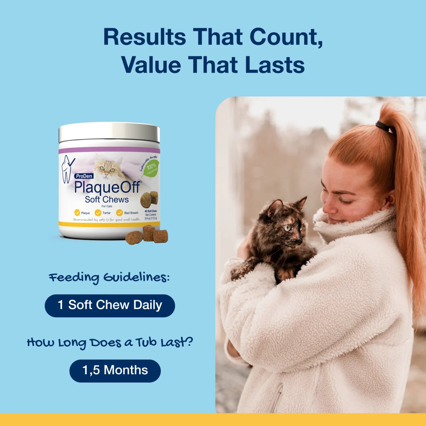ProDen - PlaqueOff Cat Soft Chews - 112.5GM (3.9oz) - 45CT