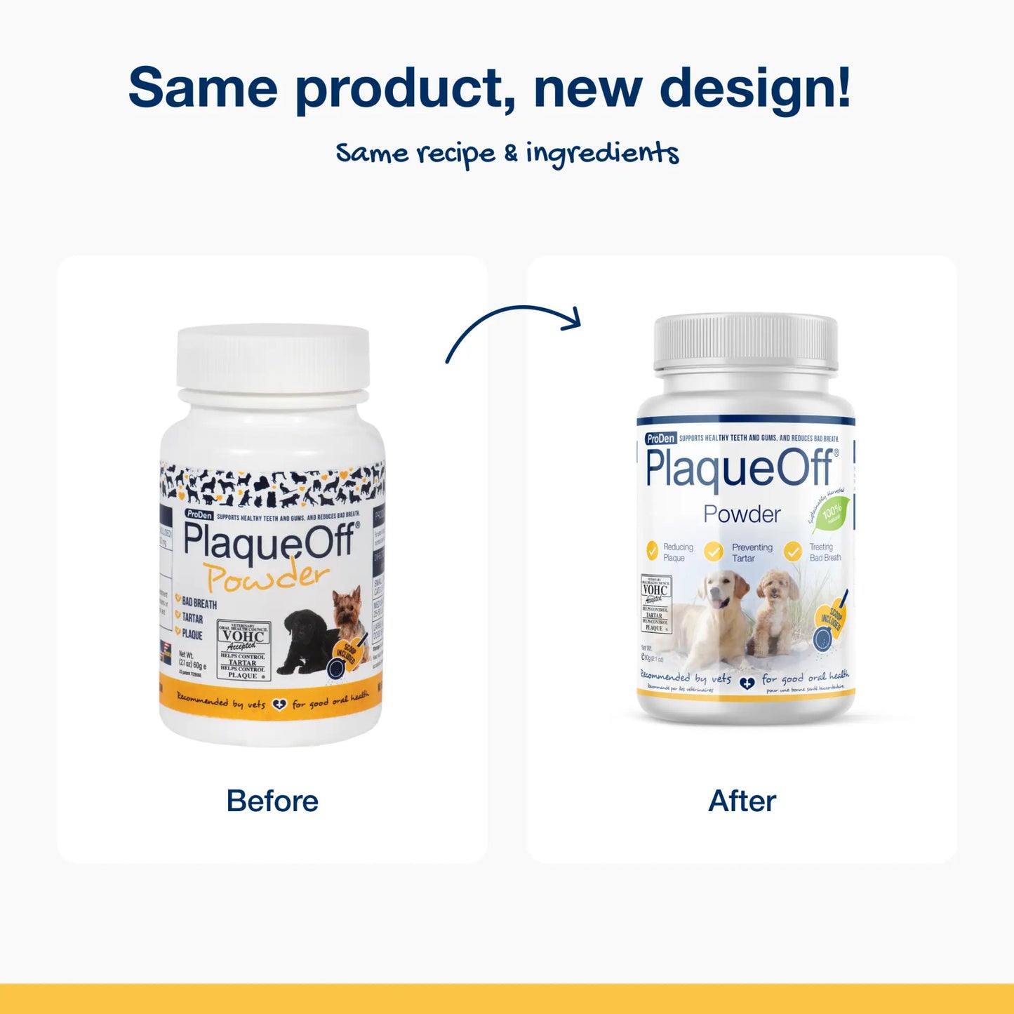 *PREORDER* ProDen - PlaqueOff Dog Powder - 180GM (6.4oz)