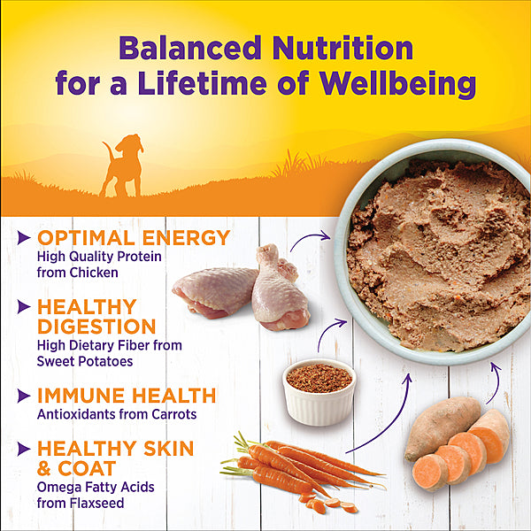 *PREORDER* Wellness - Just For Puppy Wet Dog Food - 354GM (12.5oz) - 12 CASE