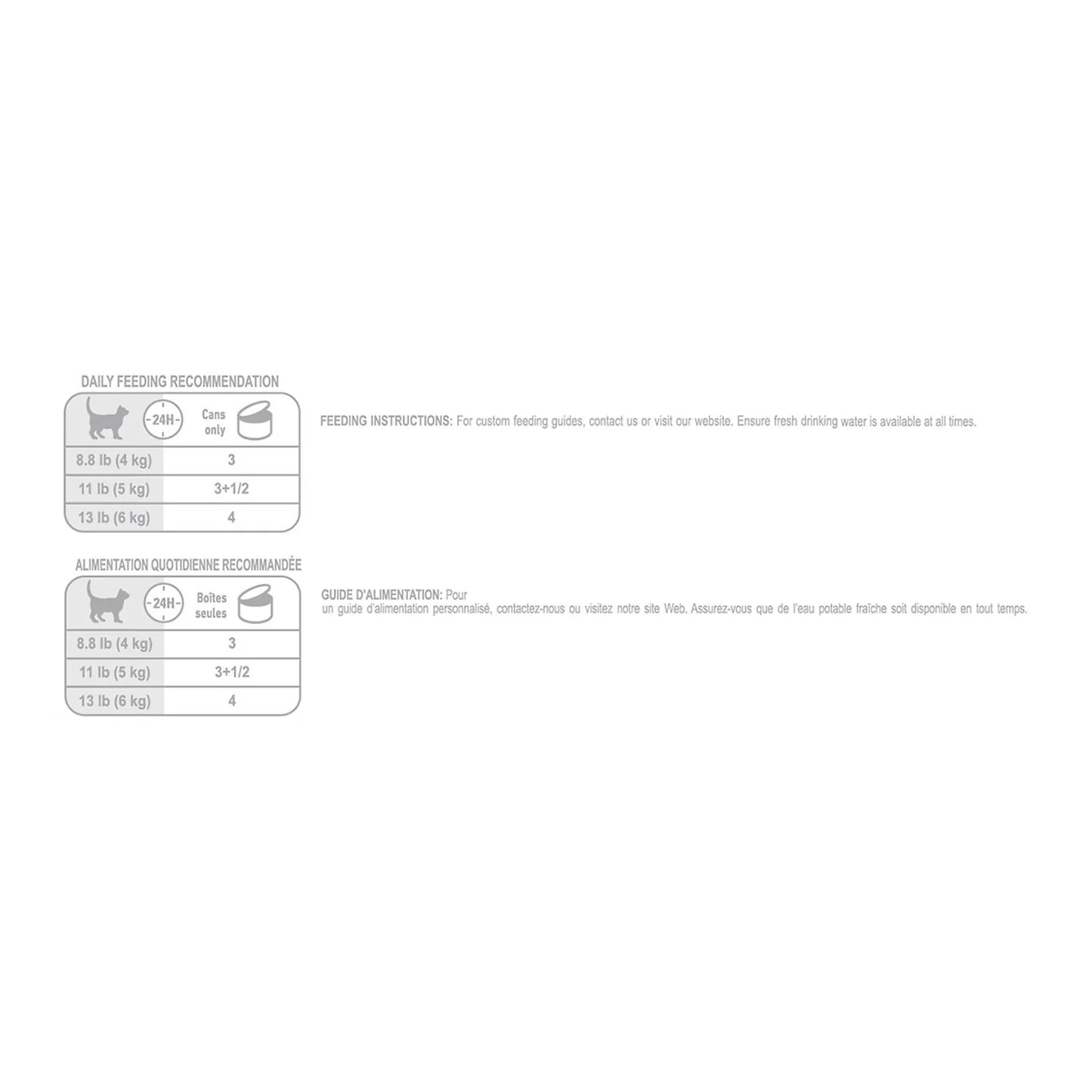 LocalID_65269 Royal Canin - Feline Care Nutrition URINARY CARE Wet Cat Food - 85GM (3oz)