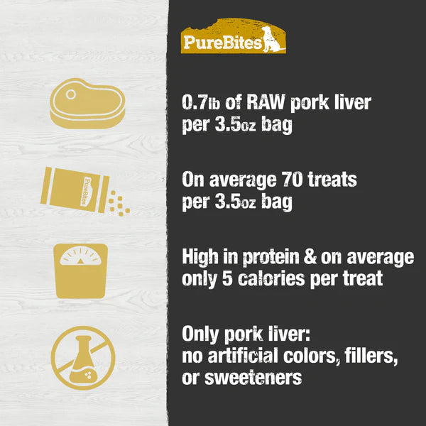 LocalID_68774 Purebites - Freeze Dried PORK LIVER Dog Treat - 100GM (3.5oz)