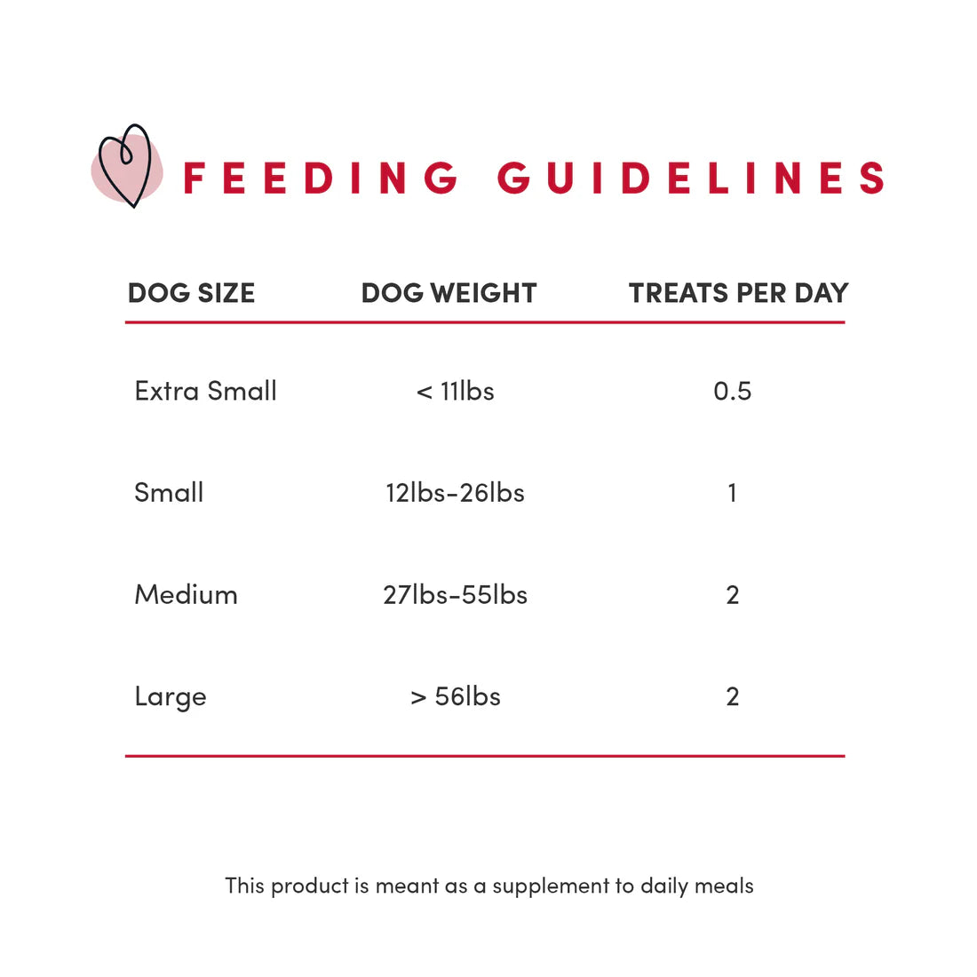 LocalID_68172 Crumps' Naturals - Traditional LIVER Fillets Dog Treats - 192GM (6.8oz)