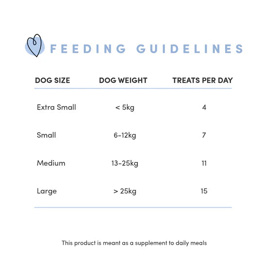LocalID_71120 Crumps' Naturals - Mini Trainers Semi-Moist BEEF Dog Treat - 300GM (10.6oz)