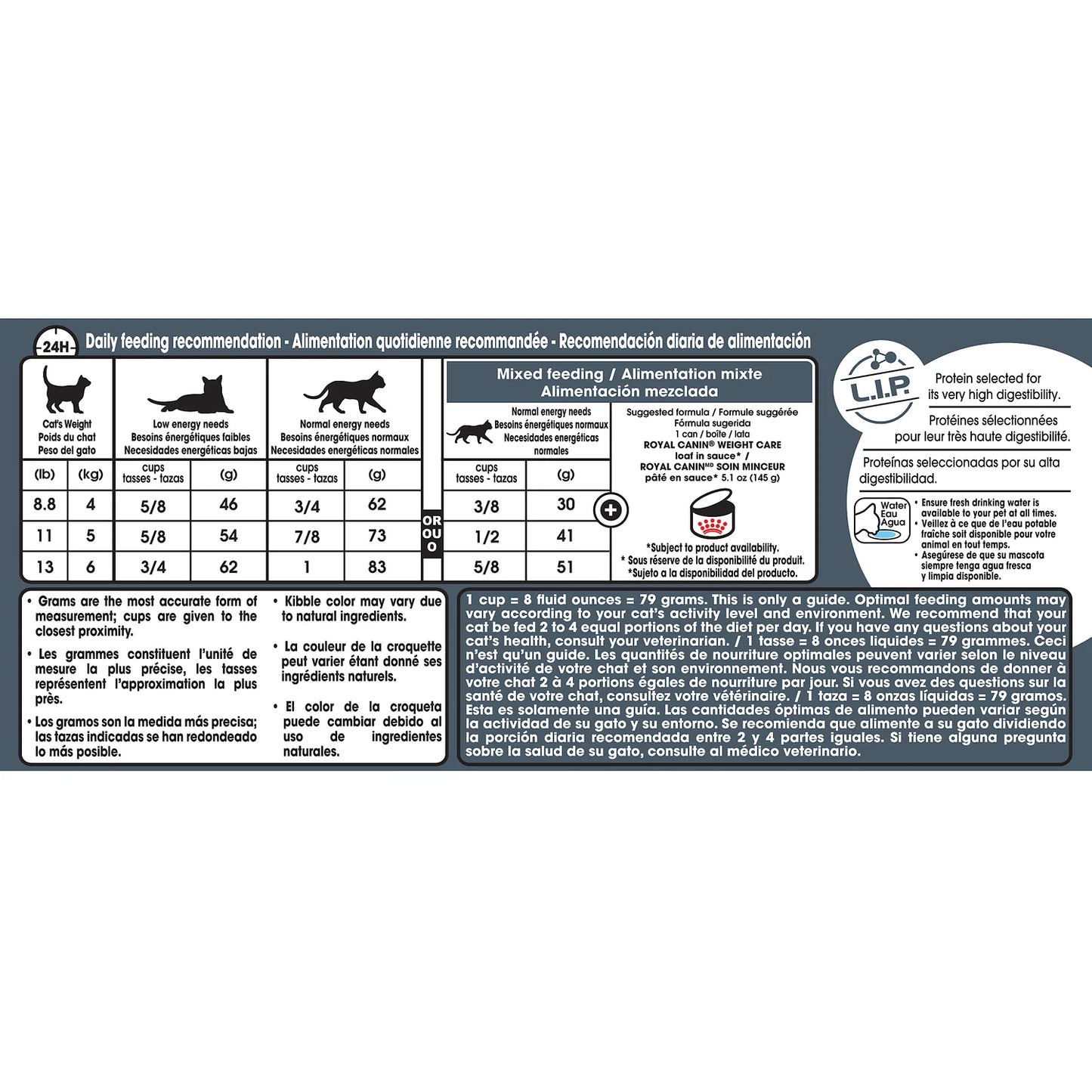 Royal Canin - Feline Care Nutrition WEIGHT CARE Dry Cat Food - 6.36KG (14lb)